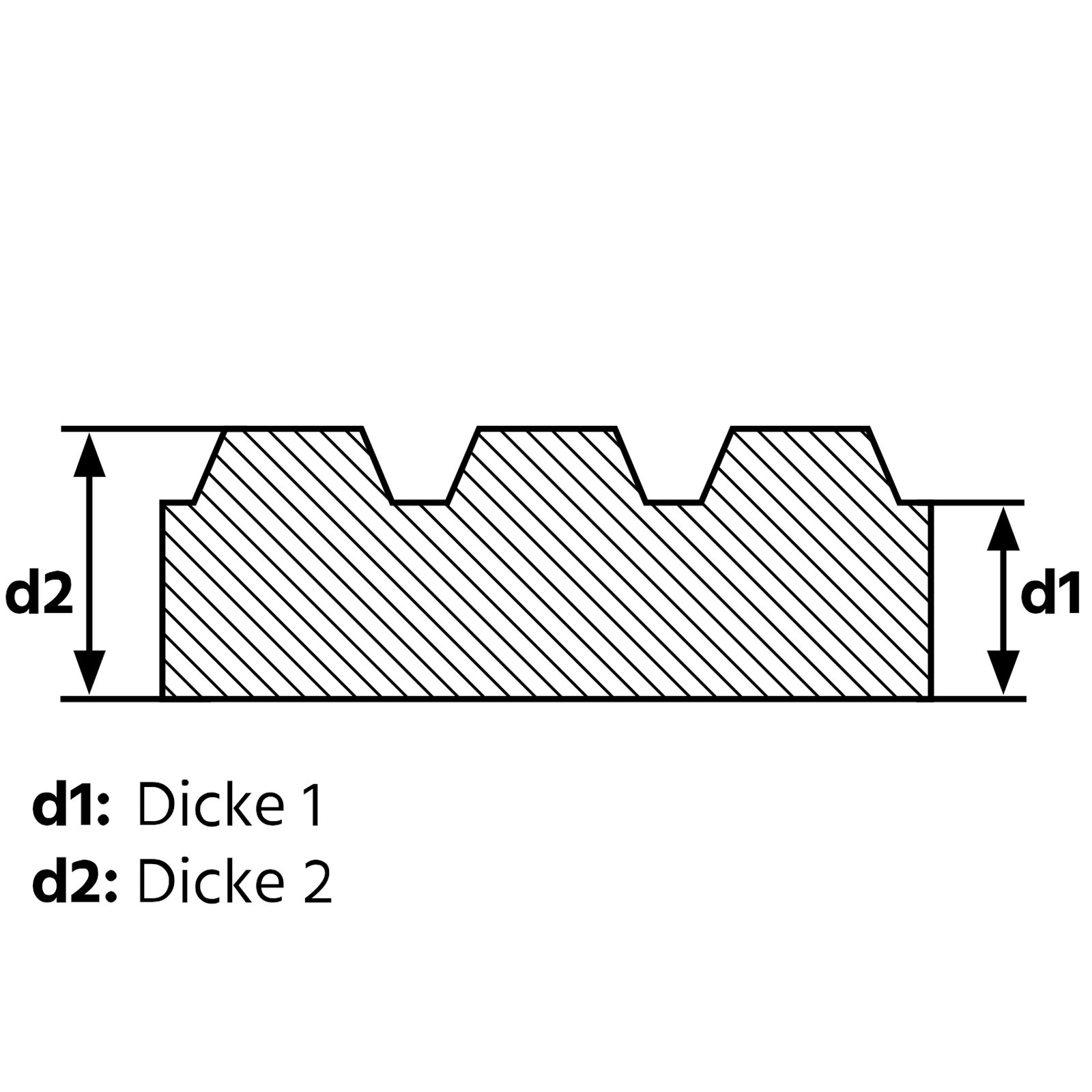 LMX-06RBL-002-2 Aluminium Riffelblech 2,0/3,5 mm Duett W2 (2 Warzen)