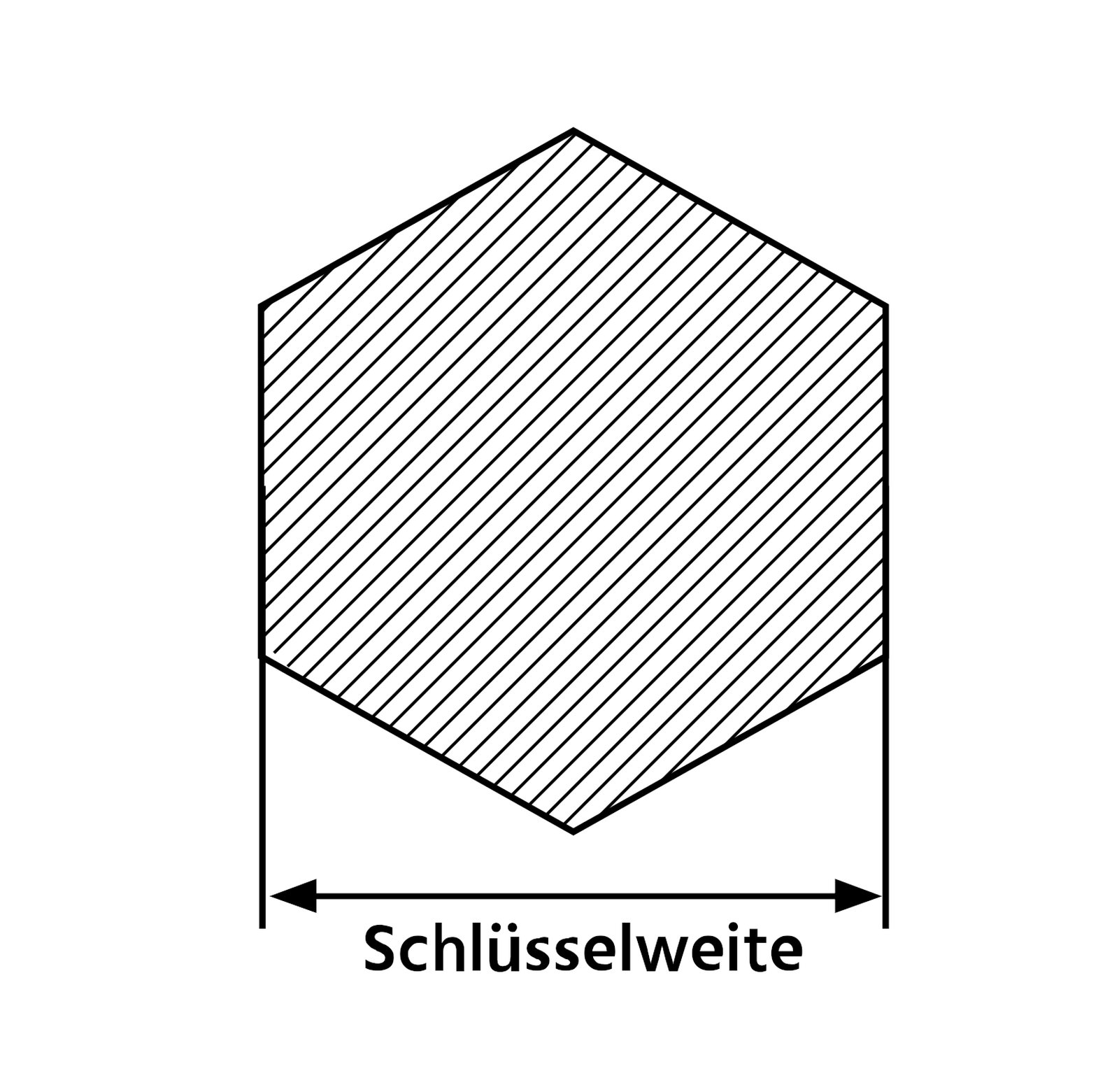 Messing Sechskantstangen 36 mm CuZn39Pb3 (Ms58) | 260 mm