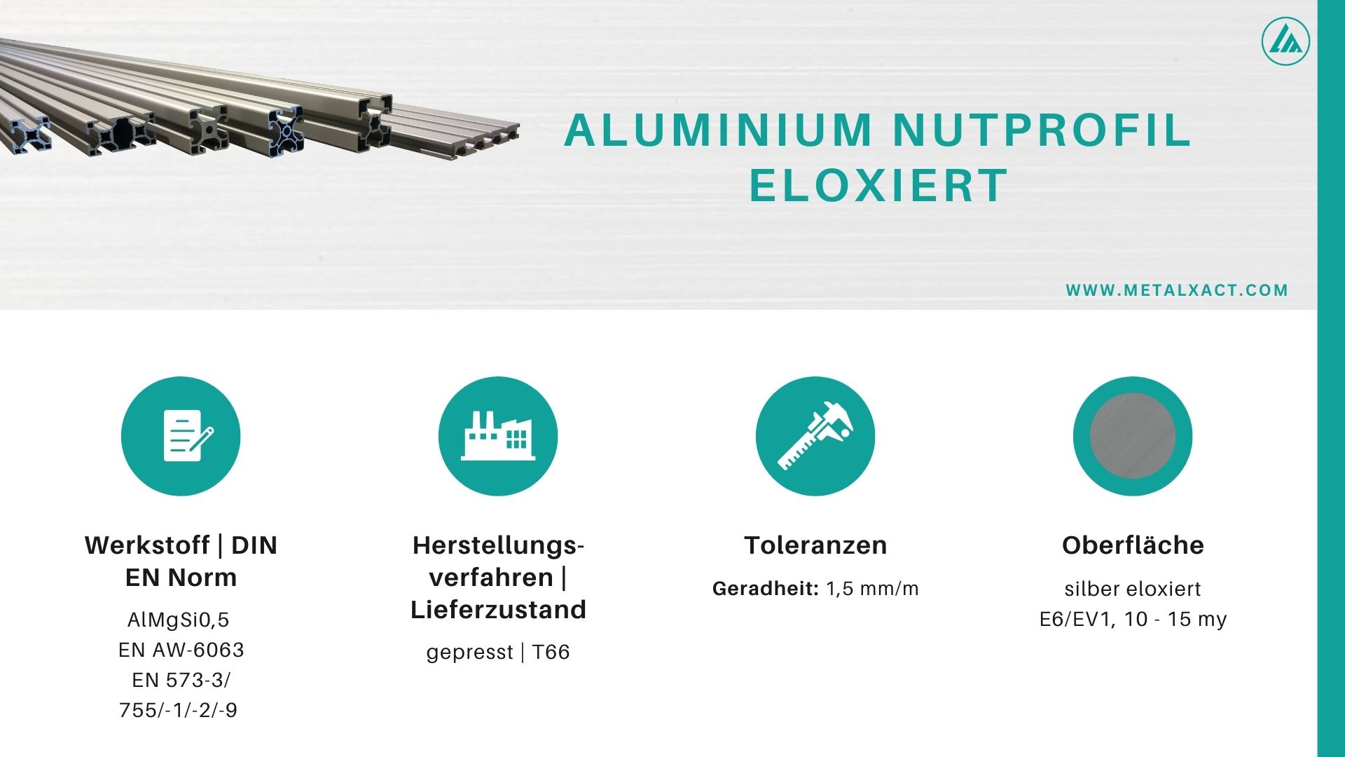 Anodized aluminium machine profiles