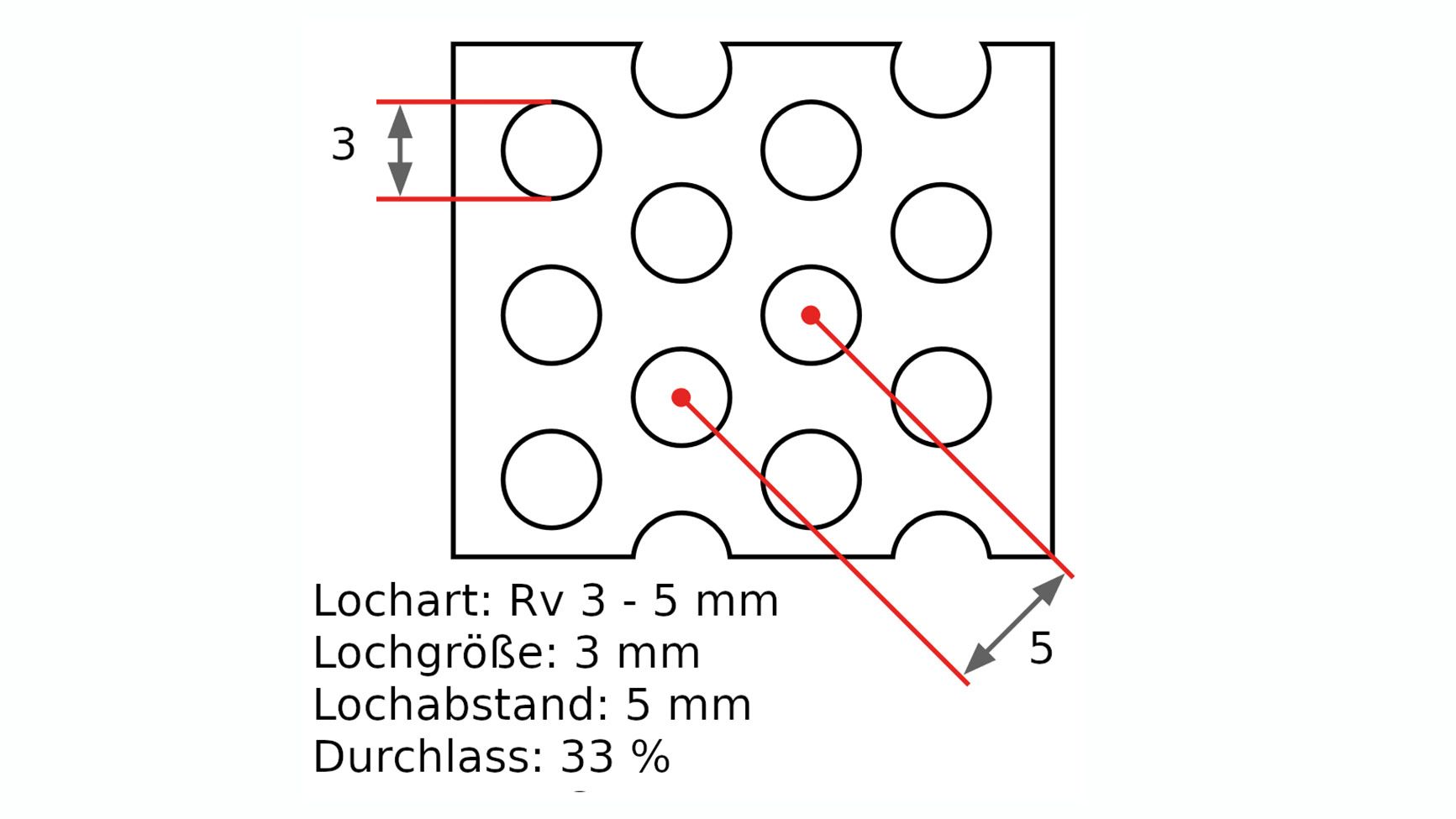 Perforated aluminium sheet  RV 3 - 5 mm | t=1 mm
