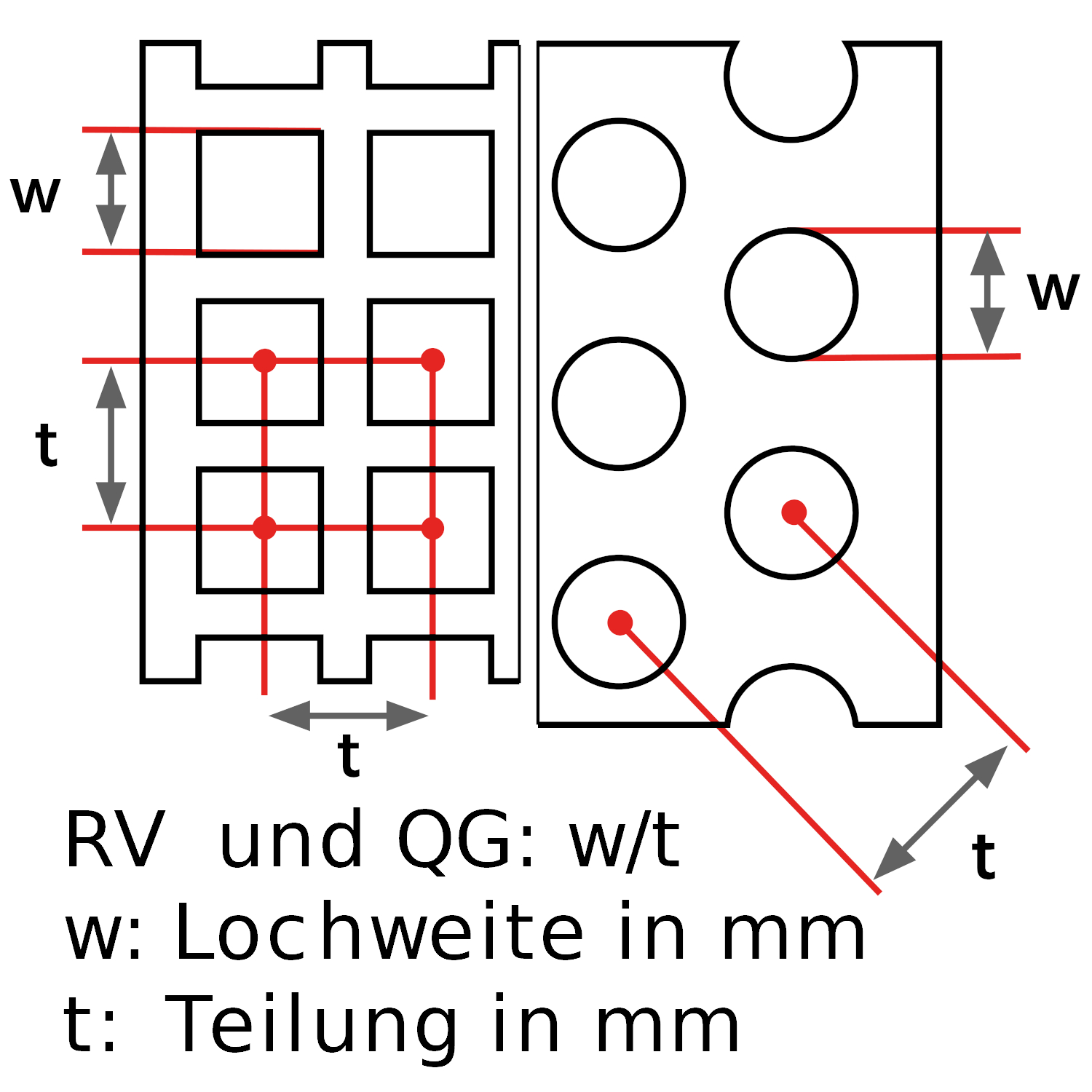 Tôle perforée en acier inoxydable QG 5 - 16 mm 1,5 mm Tôle perforée en acier inoxydable QG 5 - 16 mm 1,5 mm