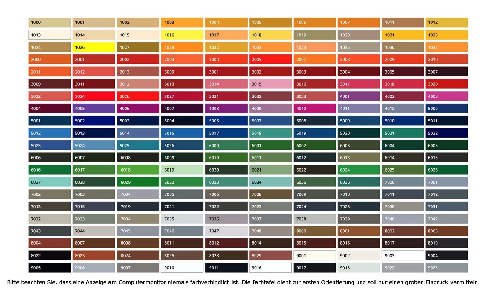 Powder coated aluminium machine profiles