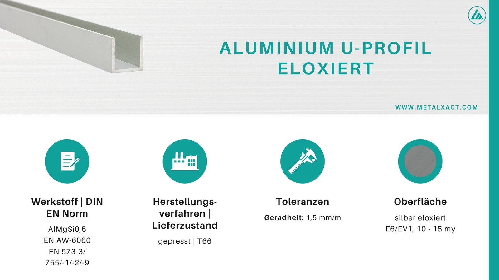 Alu-U Profil "ELOXIERT" 25 x 10,6 x 12 x 1 mm AlMgSi0.5 | 795 mm