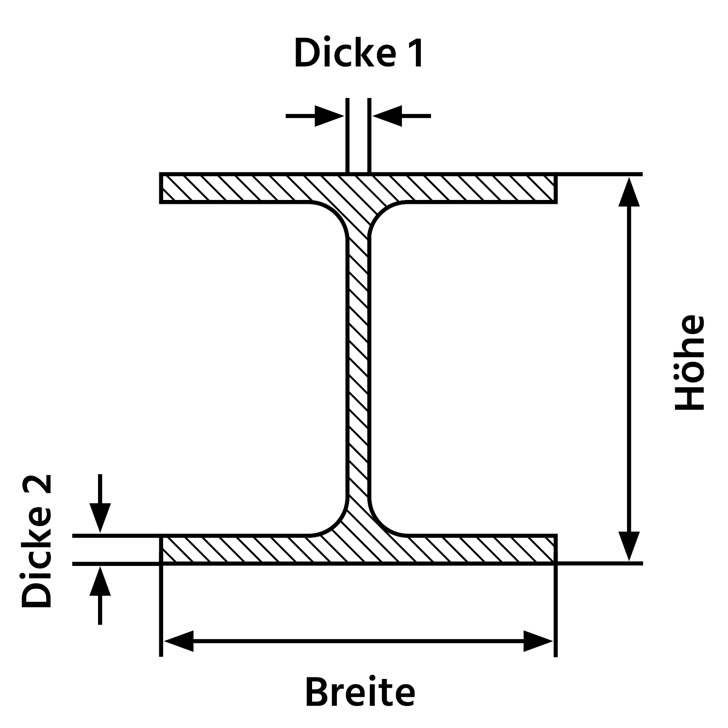 Galvanized HEB steel beam