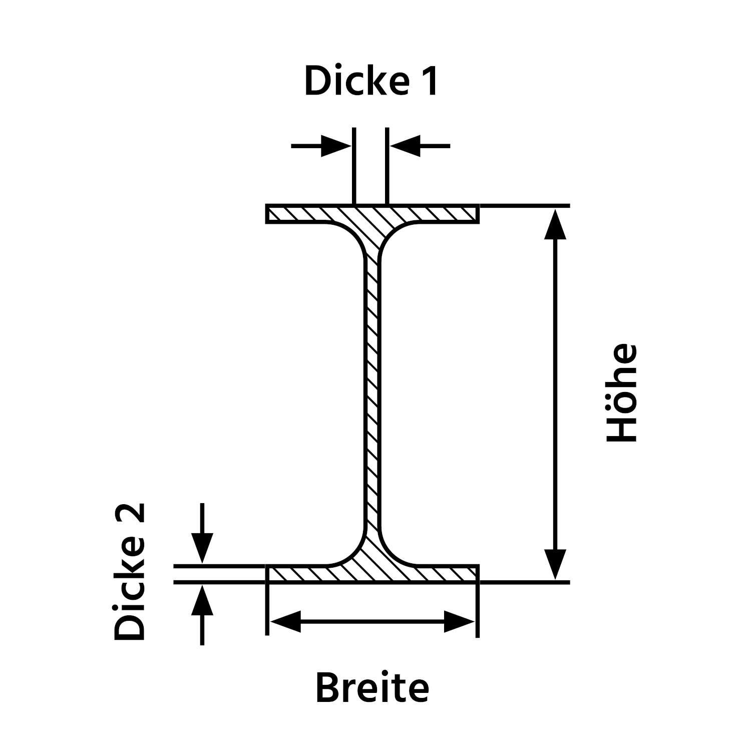 Galvanized IPE steel beam