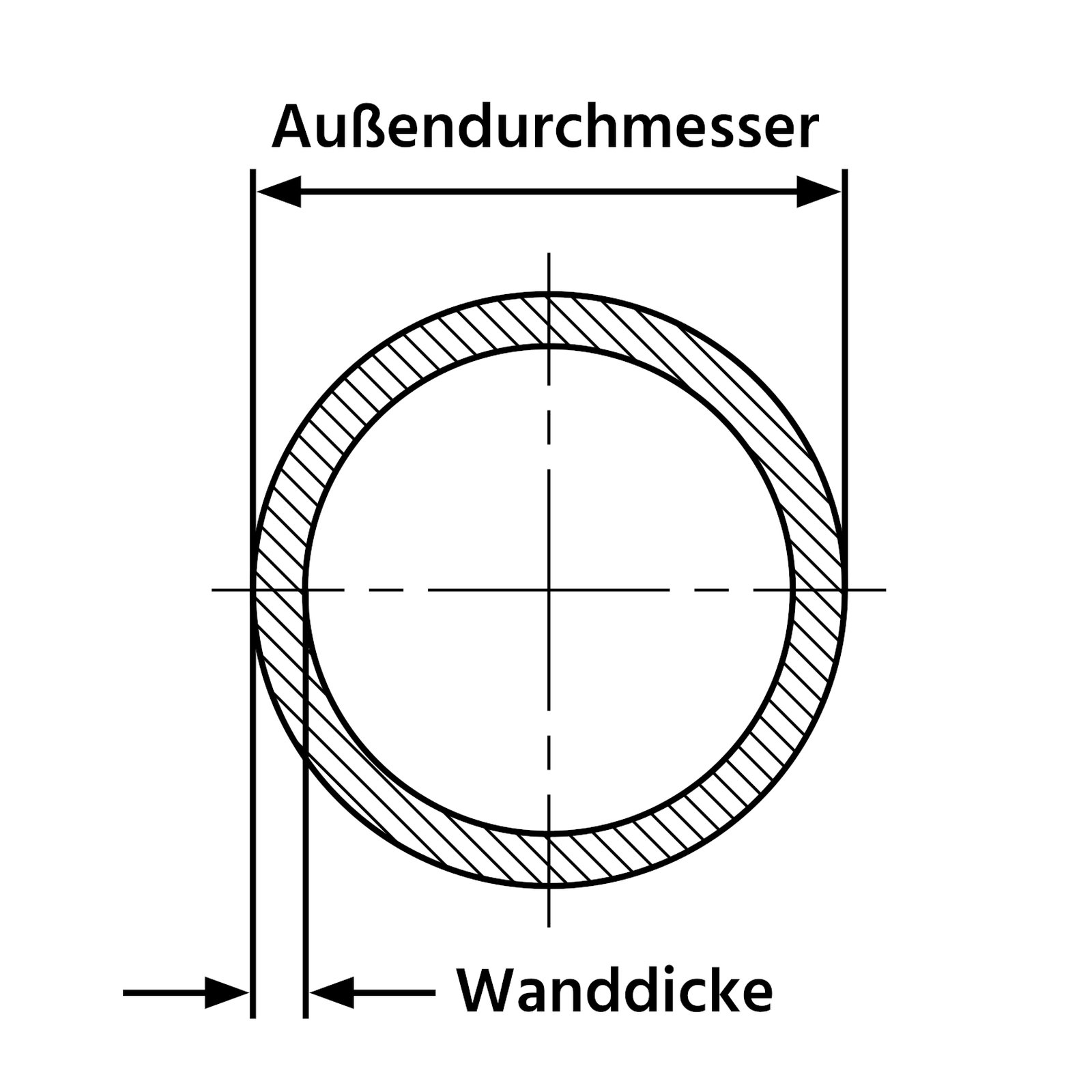 LMR-16060-033-990-2 Alu-Rundrohre "BLANK" 40 x 10 mm AlMgSi0.5 (AlSiMg) | 990 mm